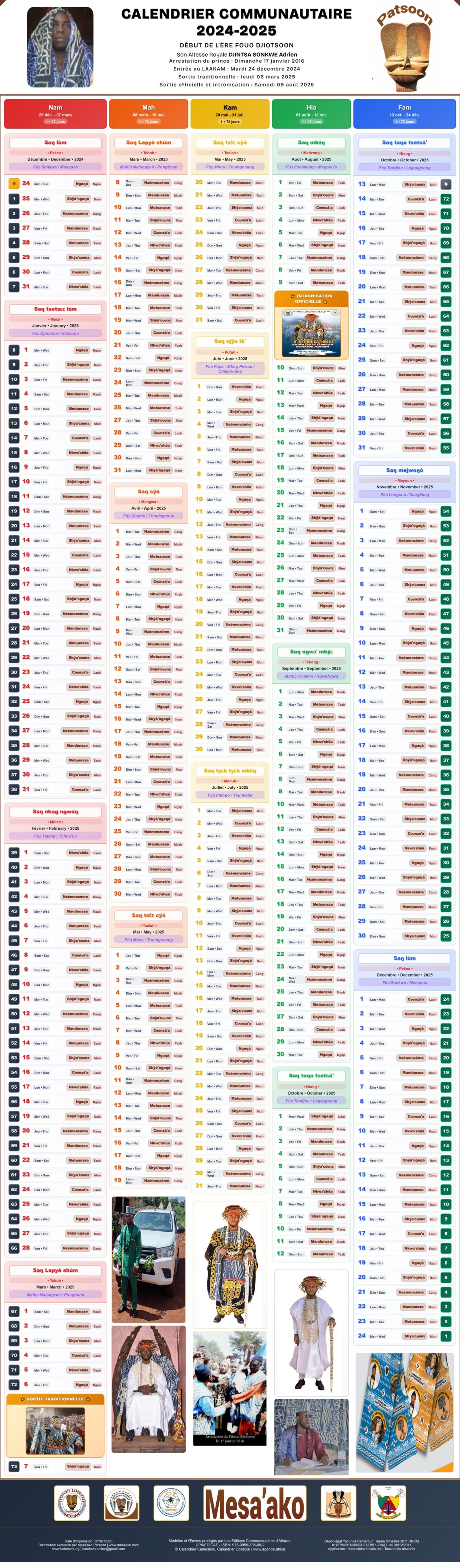 Top Selling Multipurpose WP Theme